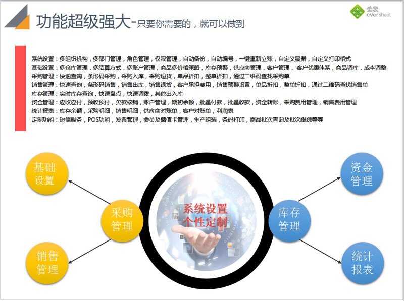广东网站建设行业新风景：定制化与智能化